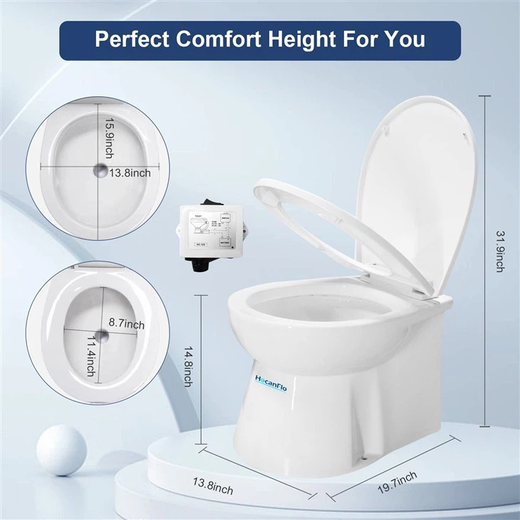 Best Macerating Toilet